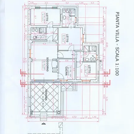 Villa Cugnana *